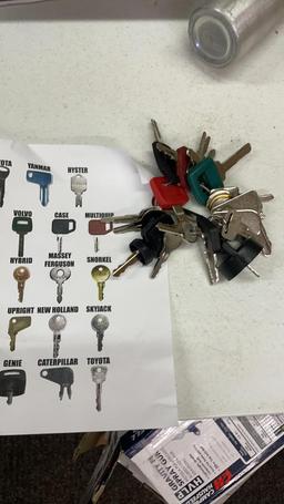 24 keys-Heavy Equipment key set