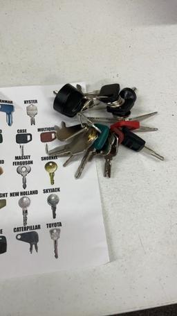 24 keys-Heavy Equipment key set