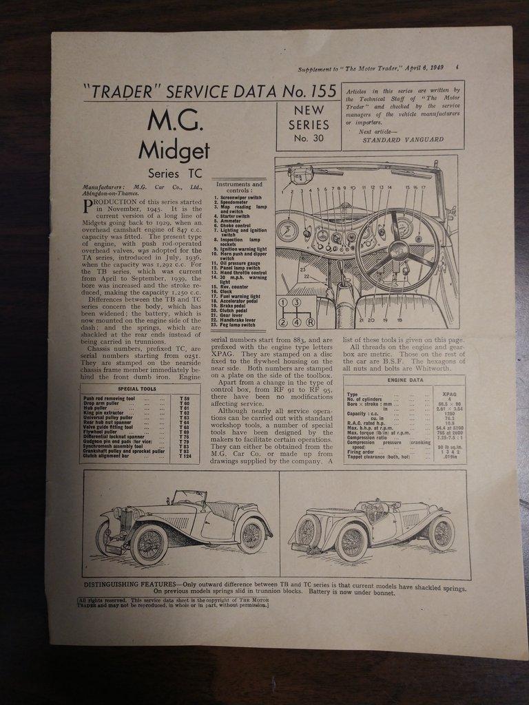 1947 MG TC