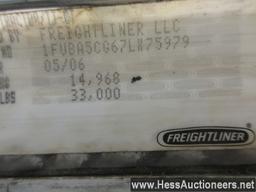 2007 Freightliner Columbia S/a Daycab, Title Delay, 1067719 Miles On Odo,1