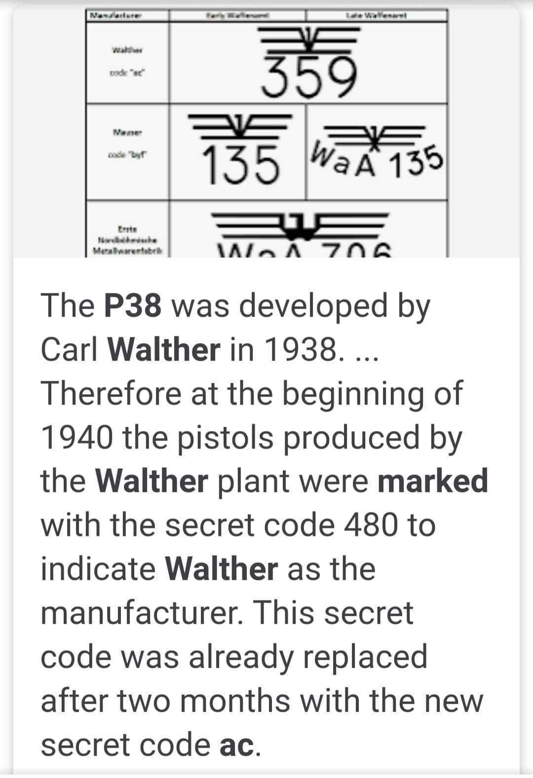 WWII Era Walther P 38 9mm Semi Auto Pistol