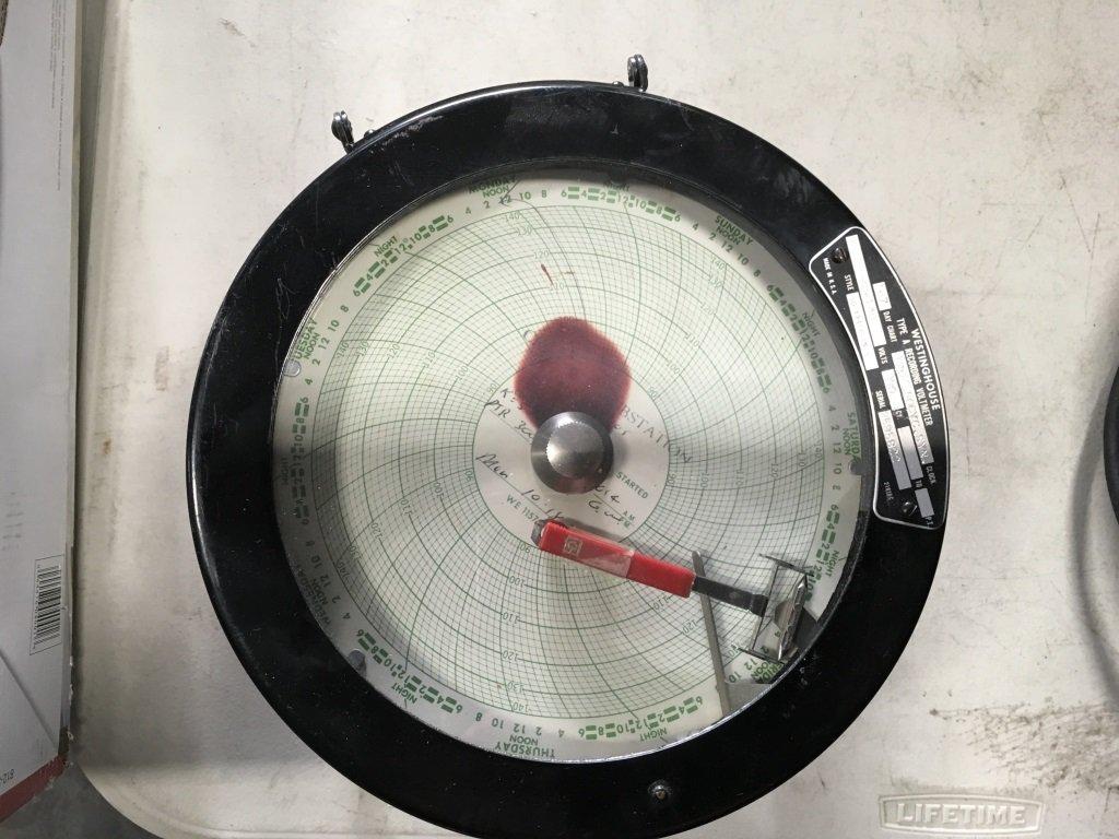 Westinghouse Voltmeter