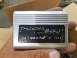 ThunderBolt Storm Detector