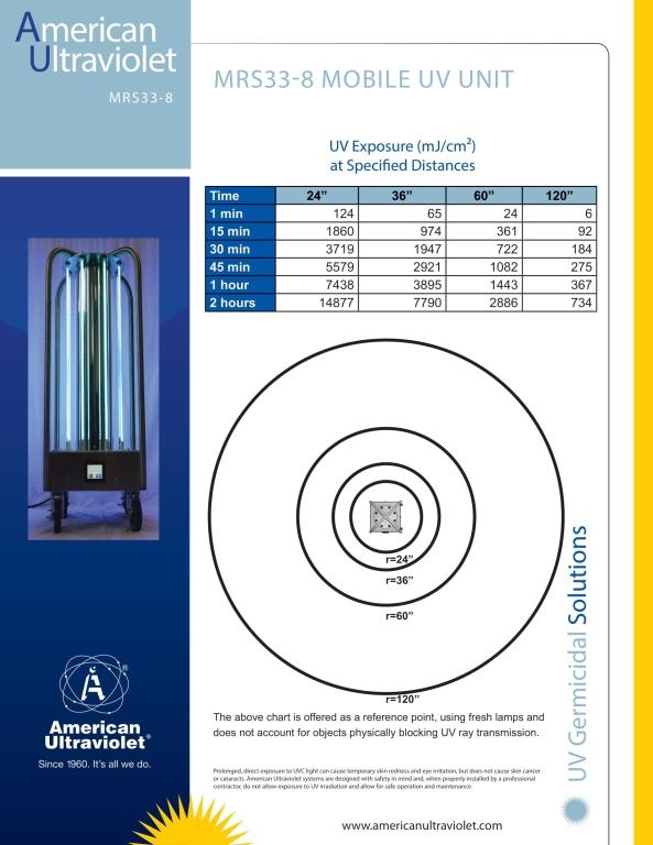 American Ultraviolet Mobile UV Unit