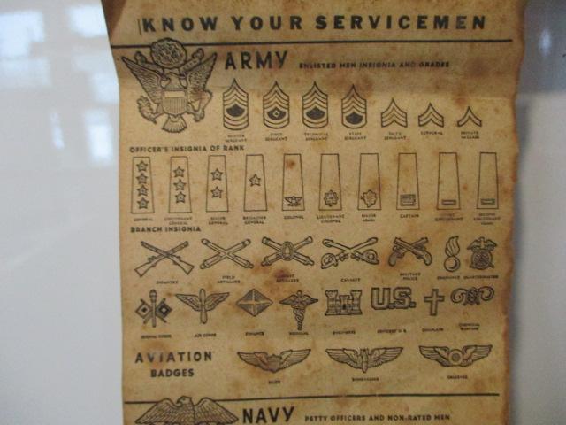 Patriotic "Know Your Servicemen" Insignia and Badge Chart