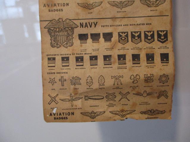 Patriotic "Know Your Servicemen" Insignia and Badge Chart