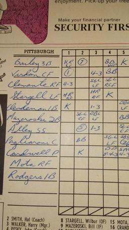 1965 LOS ANGELES DODGERS GAME SCOREBOOK PITTSBURGH PIRATES - ROBERTO CLEMENTE PLAYED