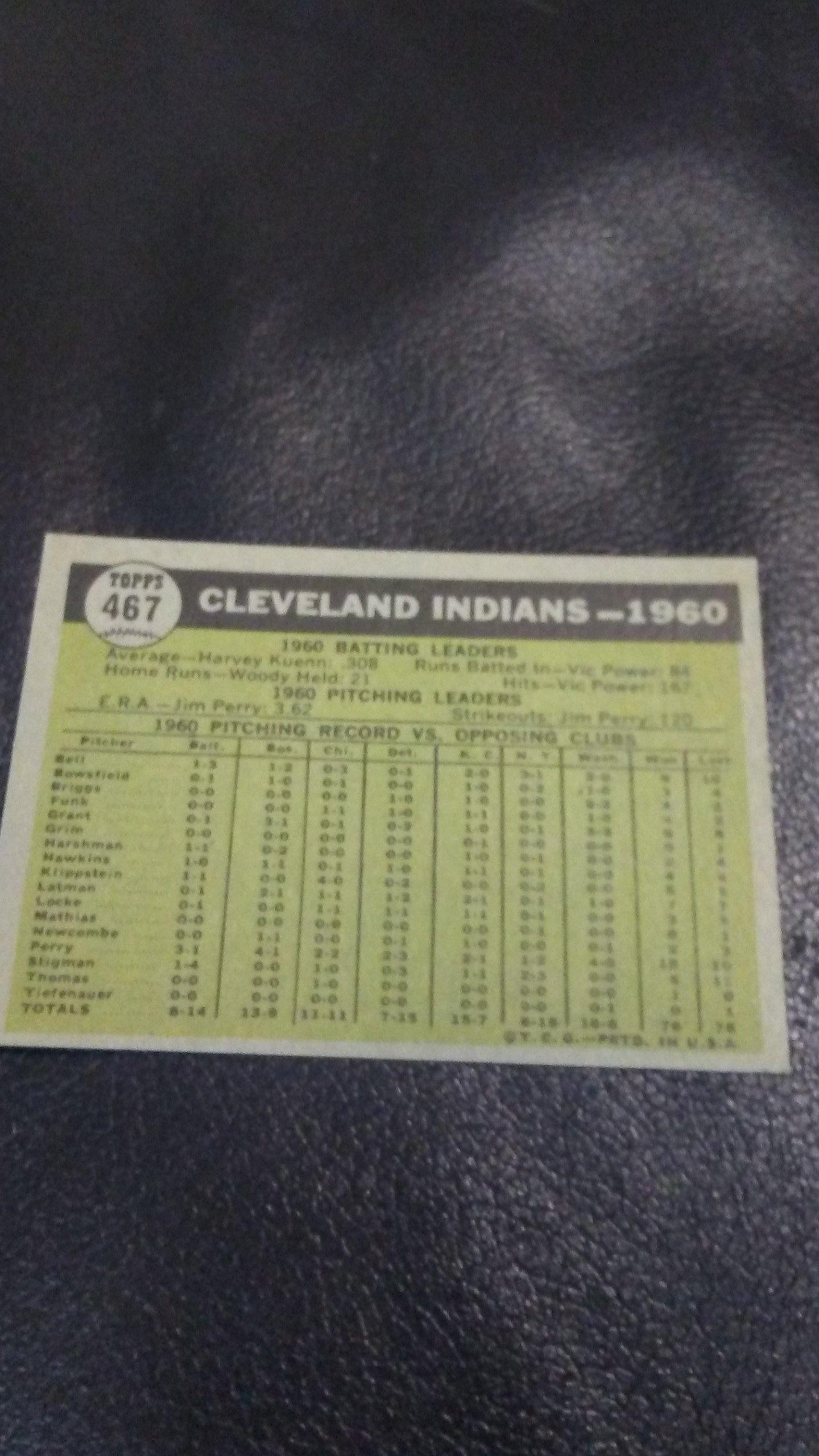 1961 TOPPS BASEBALL CLEVELAND INDIANS TEAM CARD