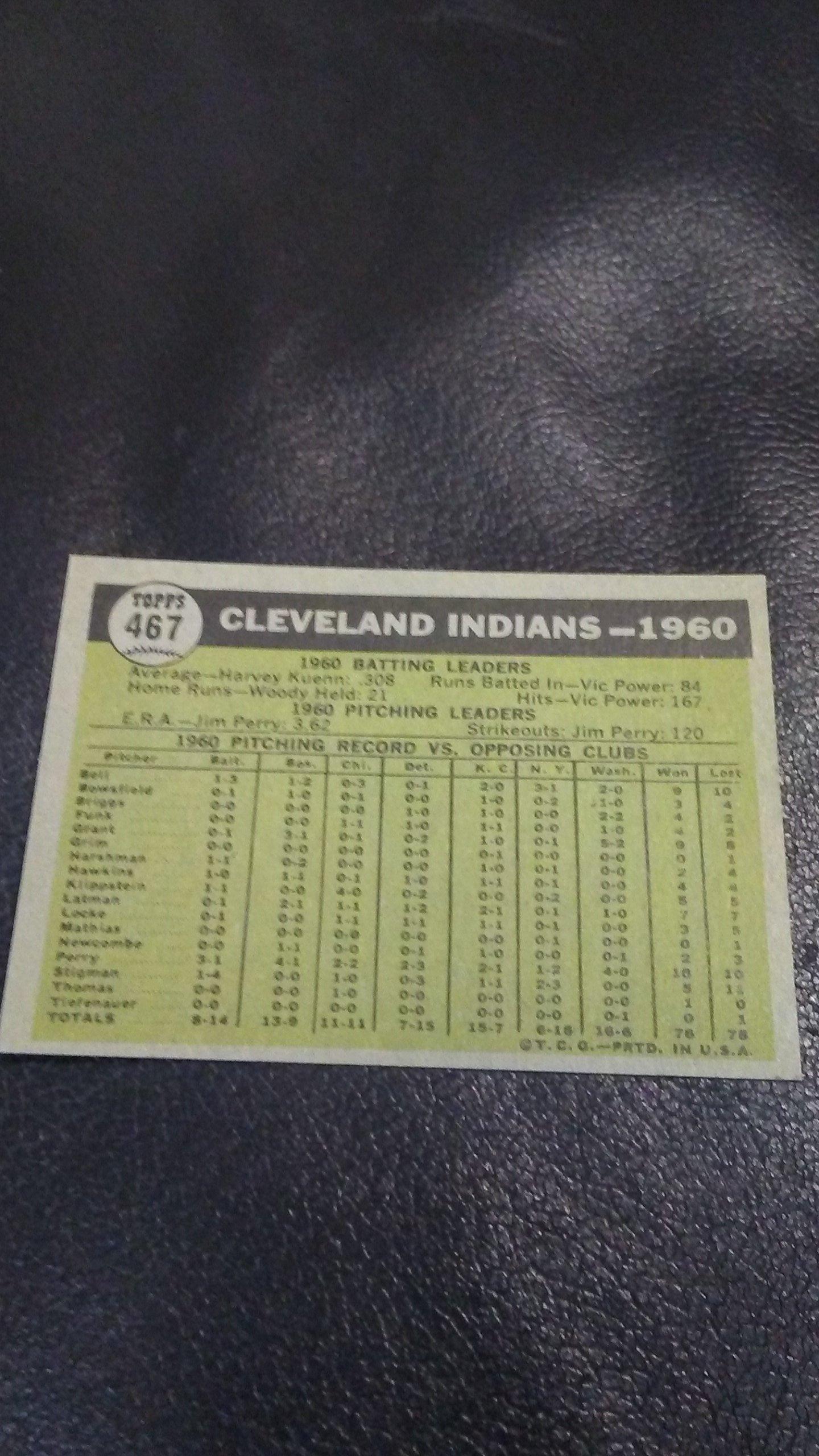 1961 TOPPS BASEBALL CLEVELAND INDIANS TEAM CARD