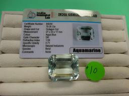 Awesome 79.35 Carats Aquamarine Loose Gemstone
