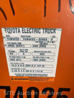 Toyota 7HBW23 Electric Pallet Jack