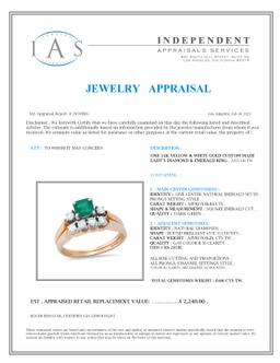 14K Yellow Gold Setting with 0.45ct Emerald and 0.21ct Diamond Ladies Ring