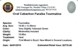 10.6 ctw Cabochon Paraiba Tourmaline Parcel