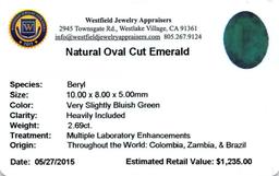 2.69 ctw Oval Emerald Parcel