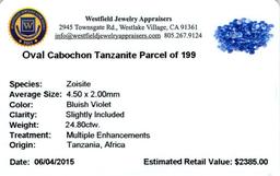 24.8 ctw Oval Mixed Tanzanite Parcel