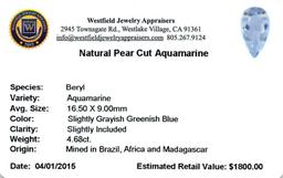 4.68 ctw Pear Aquamarine Parcel