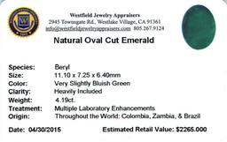 4.19 ctw Oval Emerald Parcel