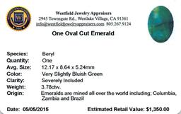 3.78 ctw Oval Emerald Parcel