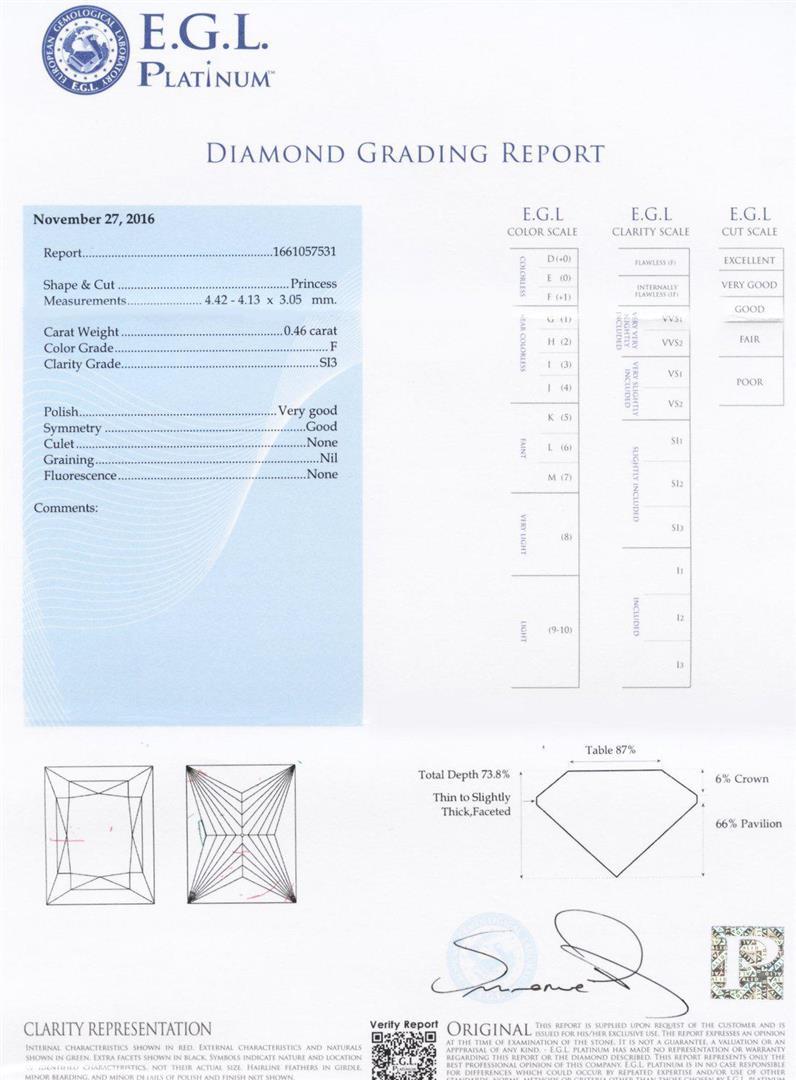 0.46 ctw SI3 CLARITY F COLOR CENTER Diamond Platinum Ring (1.53 ctw Diamonds) EG