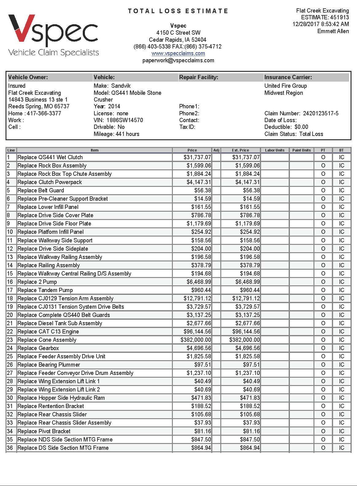 Insurance Claim: 2014 Sandvik Rock Crusher