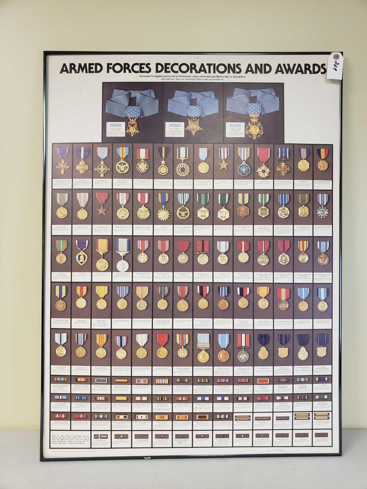 Decorations and Awards Poster