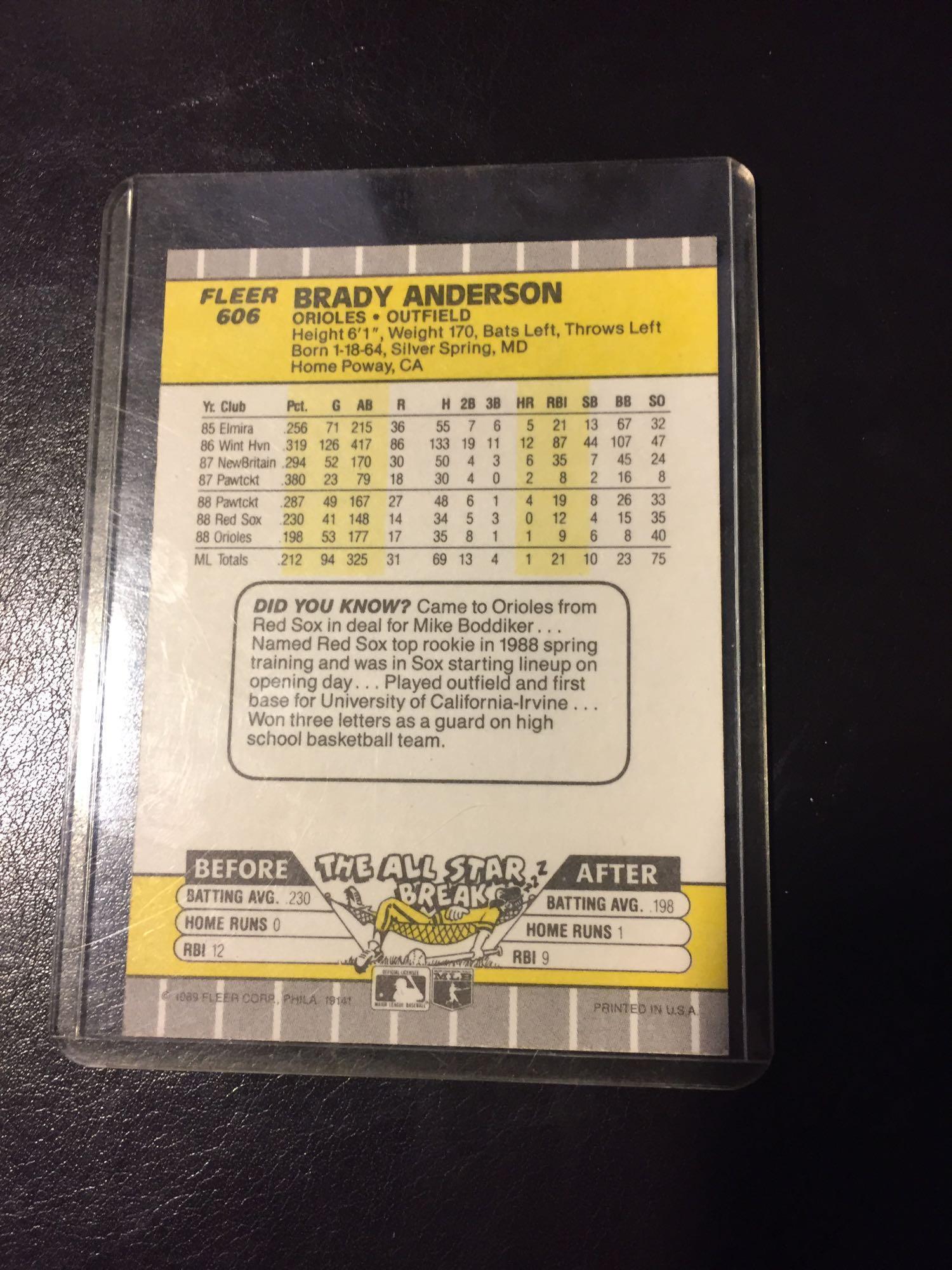 1989 Fleer Brady Anderson