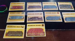 1960 Topps NFL Team Cards (Checklist)