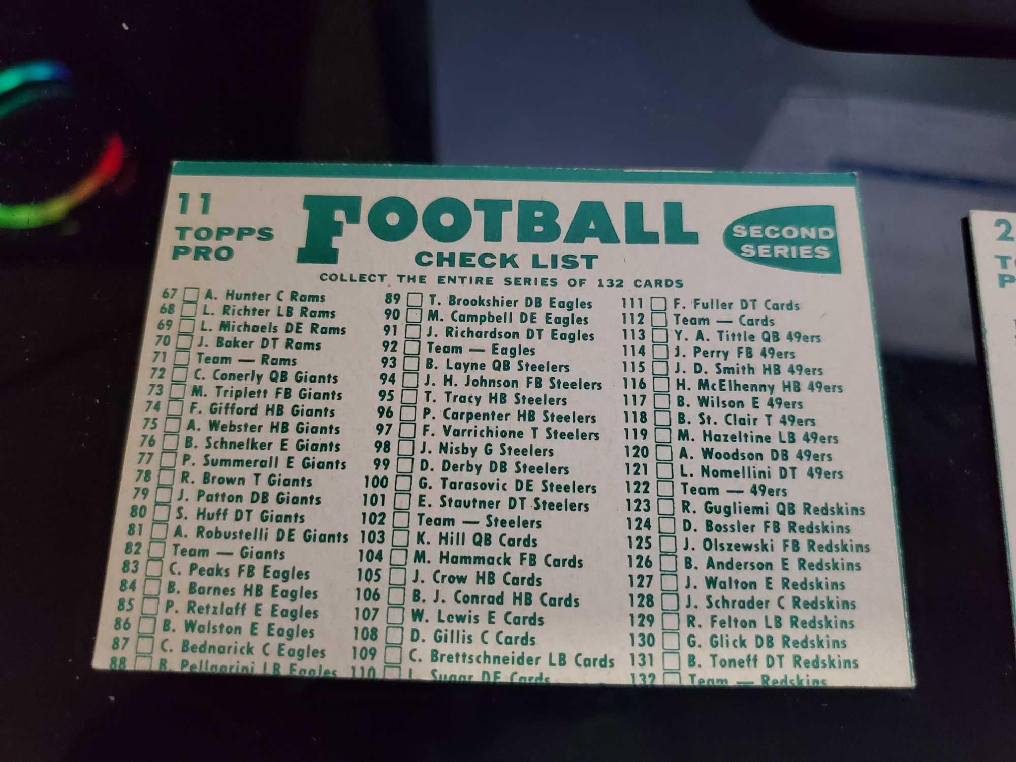 1960 Topps NFL Team Cards (Checklist)