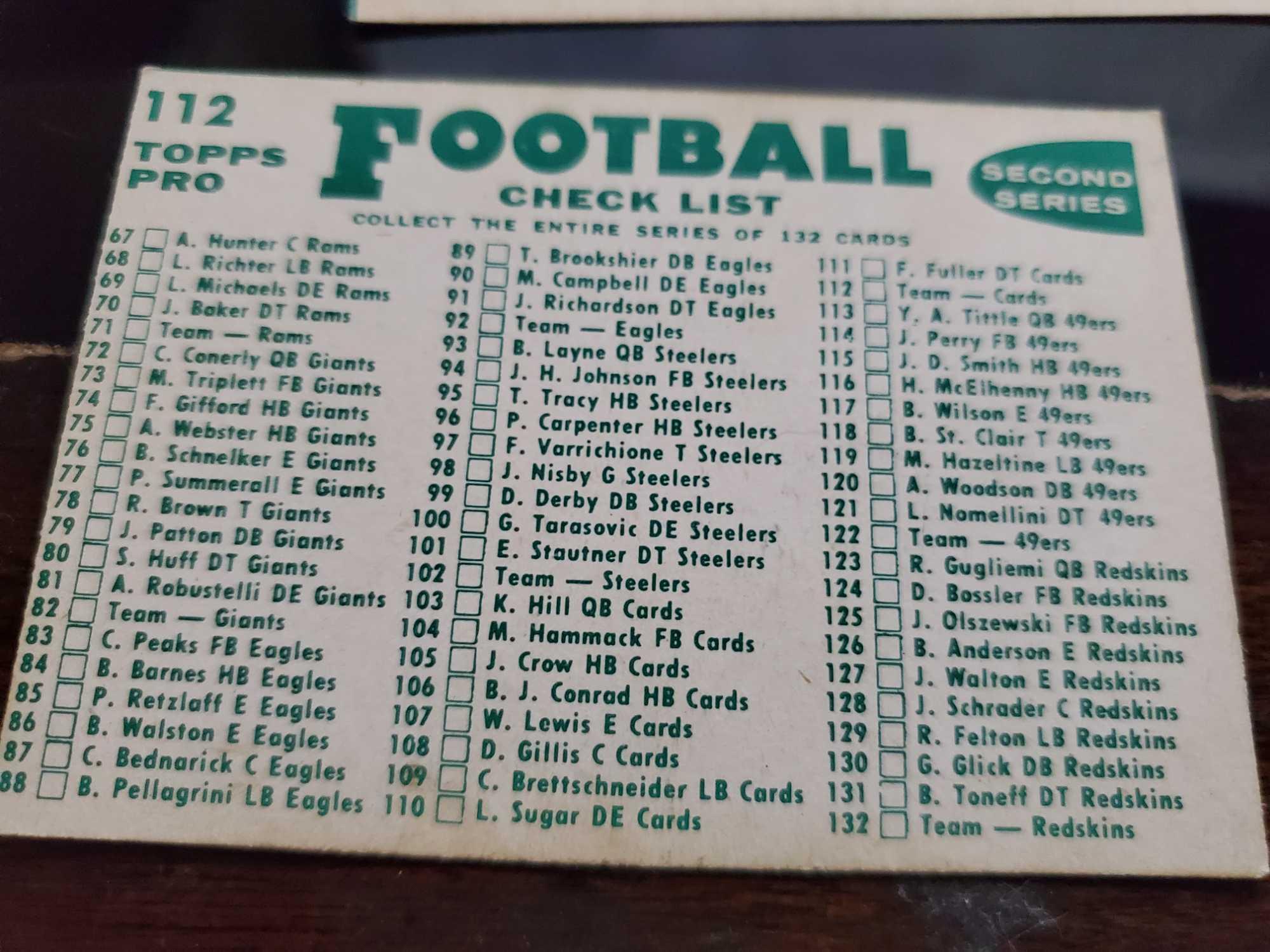 1960 Topps NFL Team Cards (Checklist)