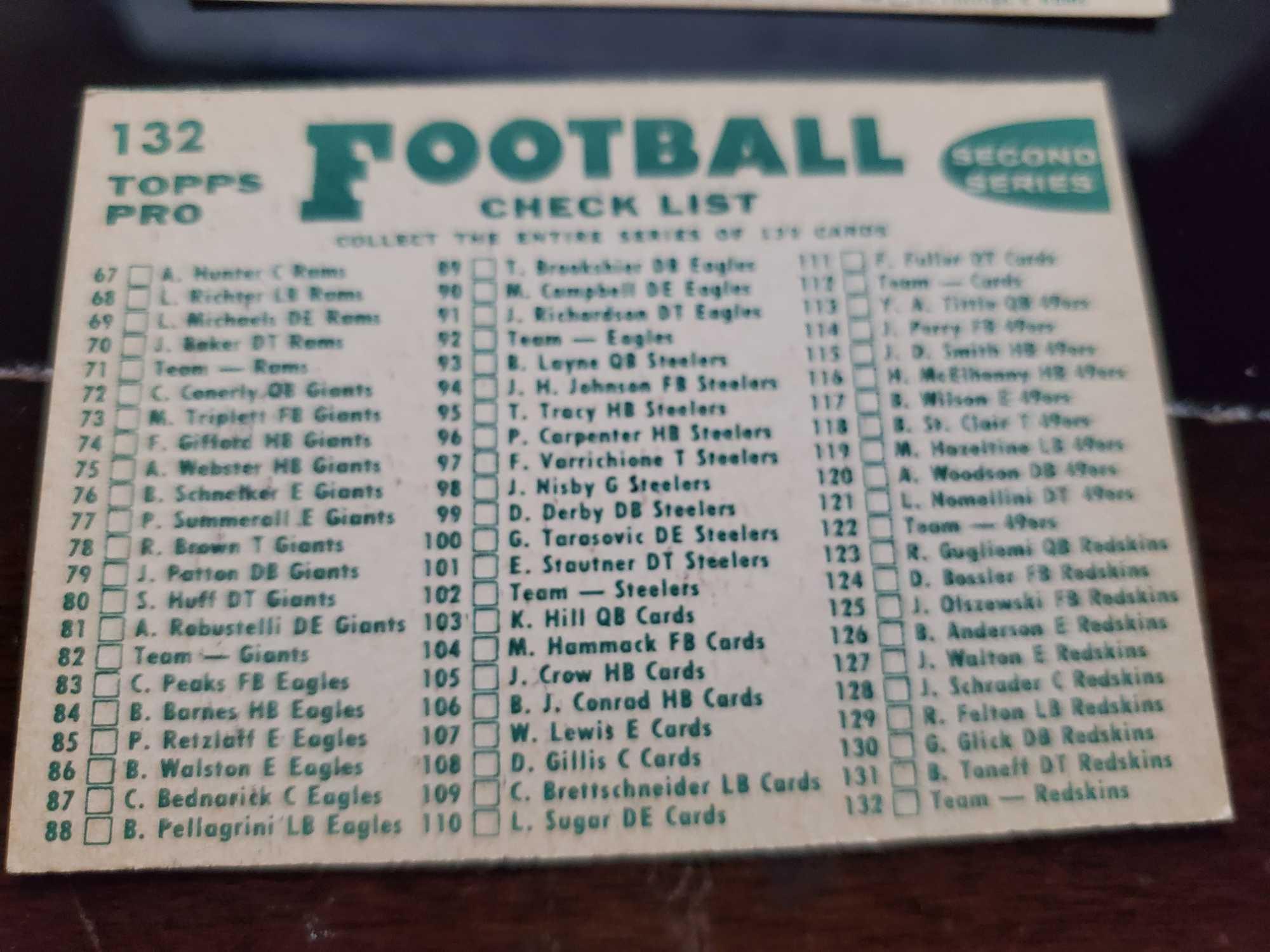 1960 Topps NFL Team Cards (Checklist)