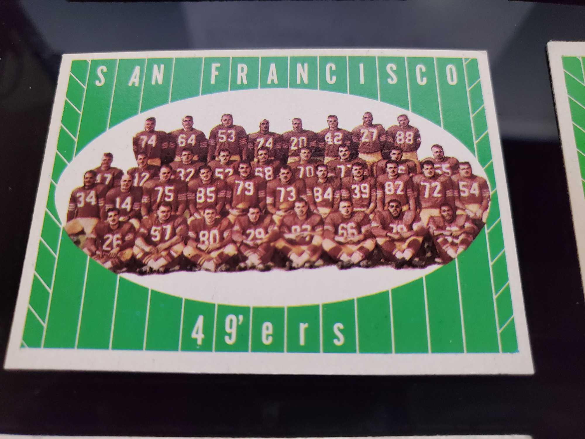 1961 TOPPS NFL Team Card