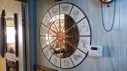 ZODIAC HOROSCOPE ASTROLOGY WHEEL