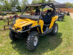 Can-Am Side-by-Side Defender