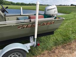 Crestliner Aluminum Center Console fishing boat with Honda 50 Four Stroke with Trolling Motor with