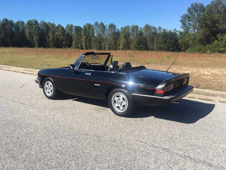 1987 Alfa Romeo Veloce Spyder Convertible