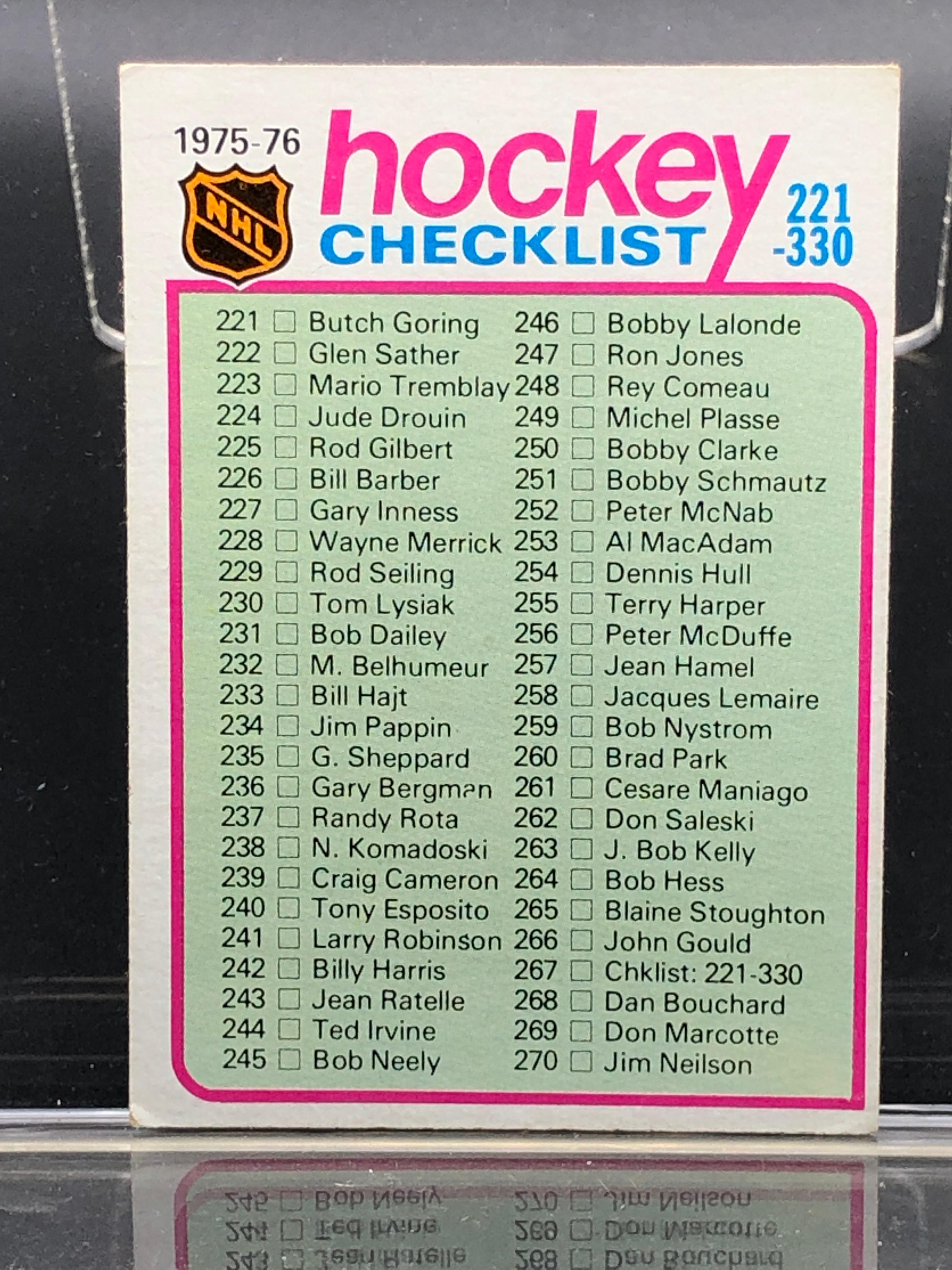 1975-76 Topps Checklist #221-330