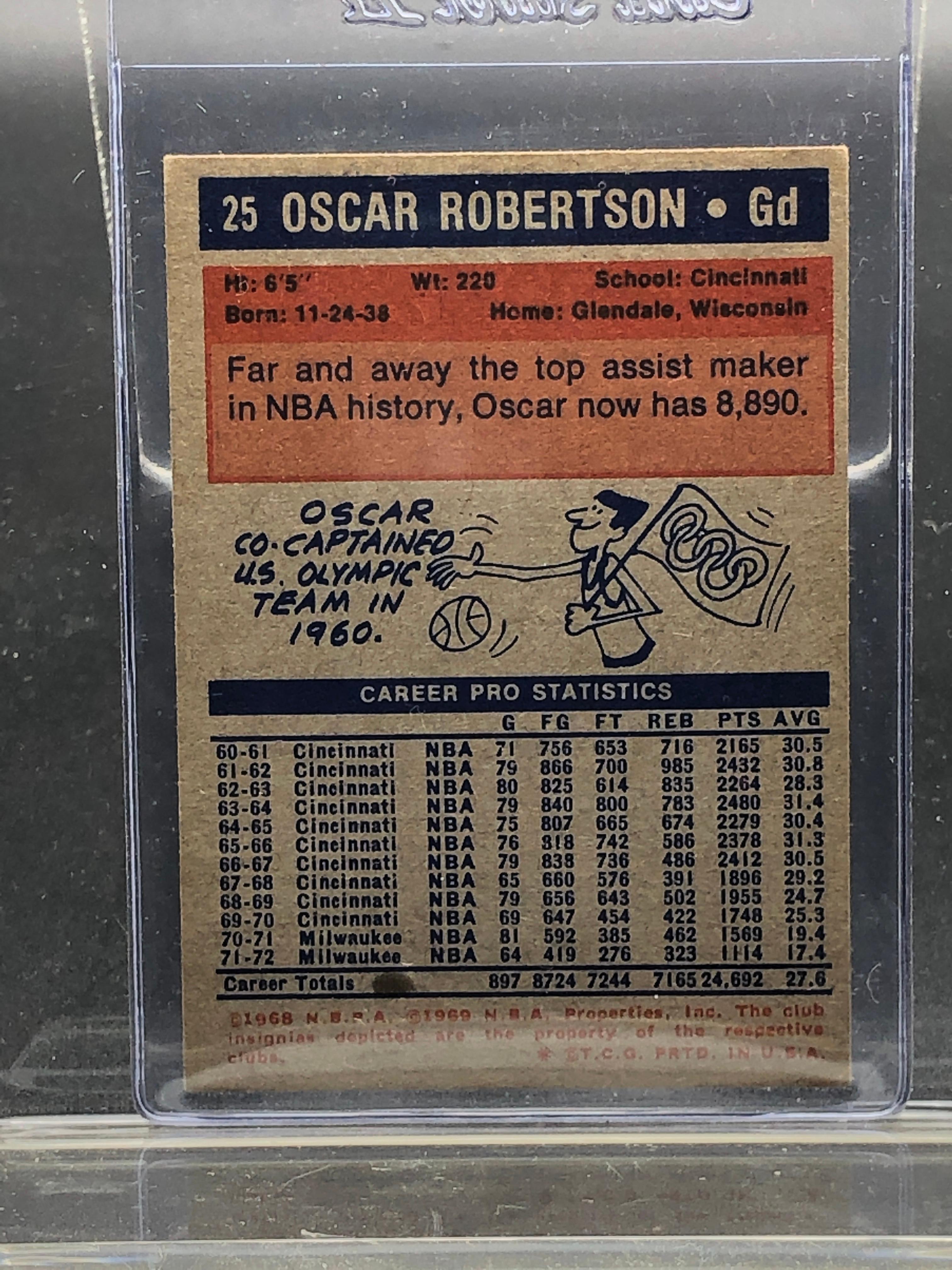 Oscar Robertson 1972-73 Topps Basketball #25