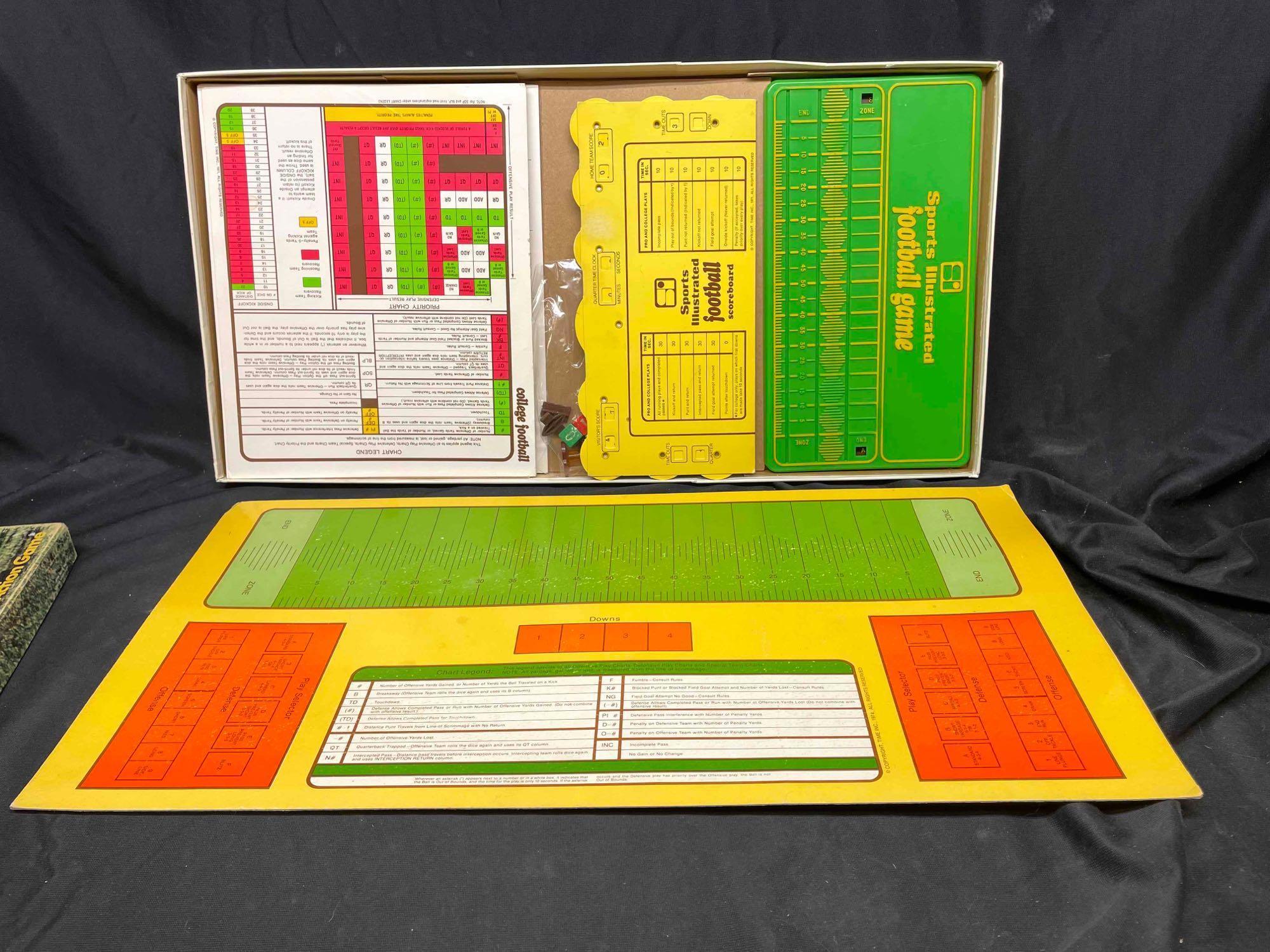 Sports Illustrated, 1973 Bowl Bound, Football Board Game