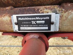 Mayrath Auger