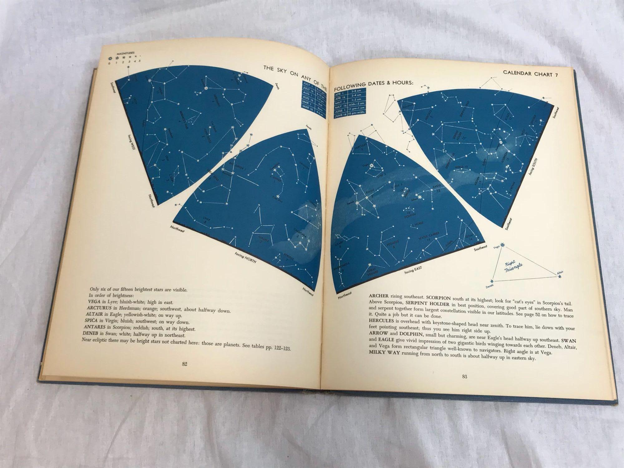 Book, The Stars, A New Way to See Them by H.A. Rey