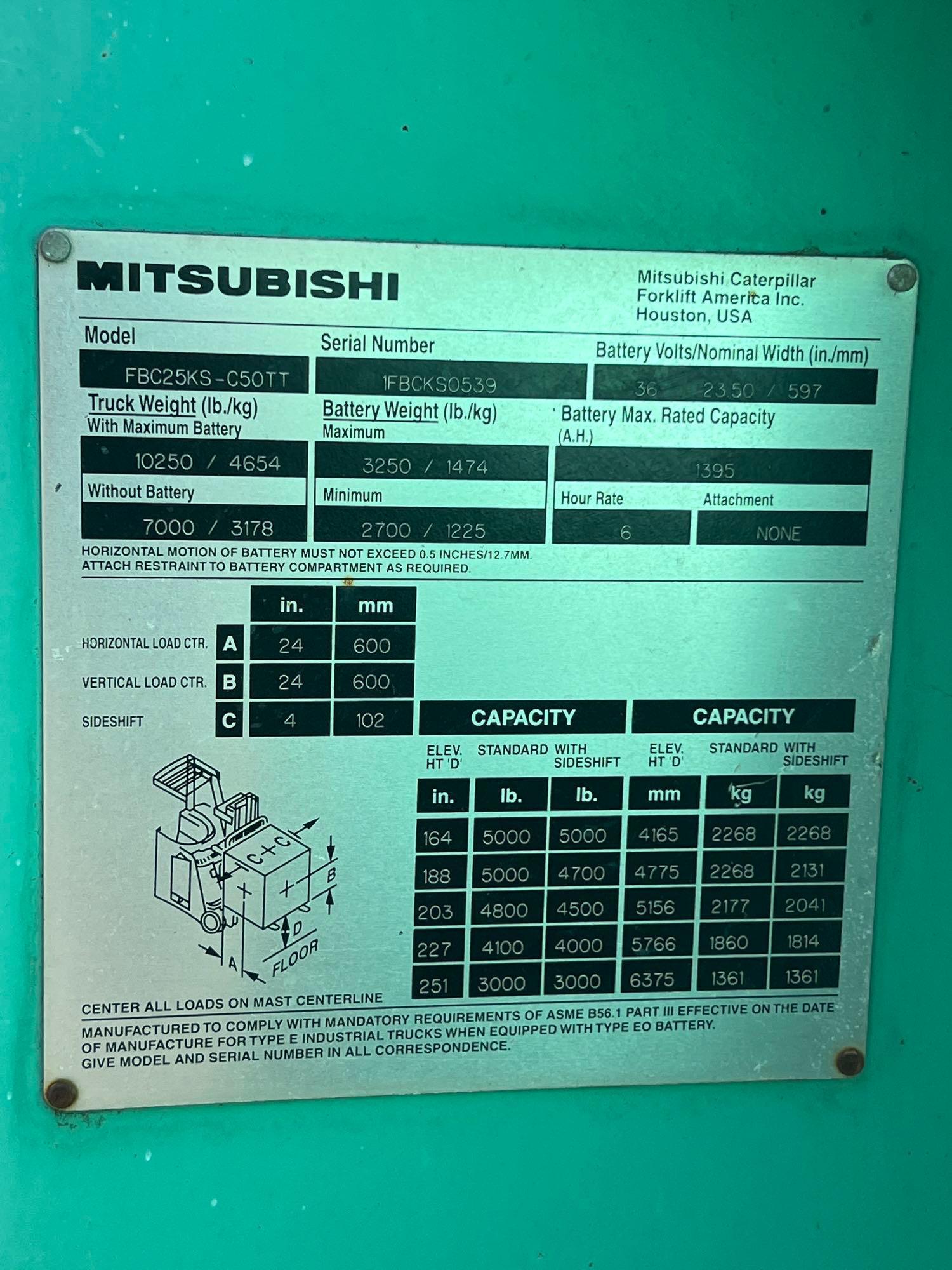 Mitsubishi Forklift