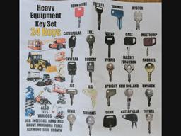 Master Keys