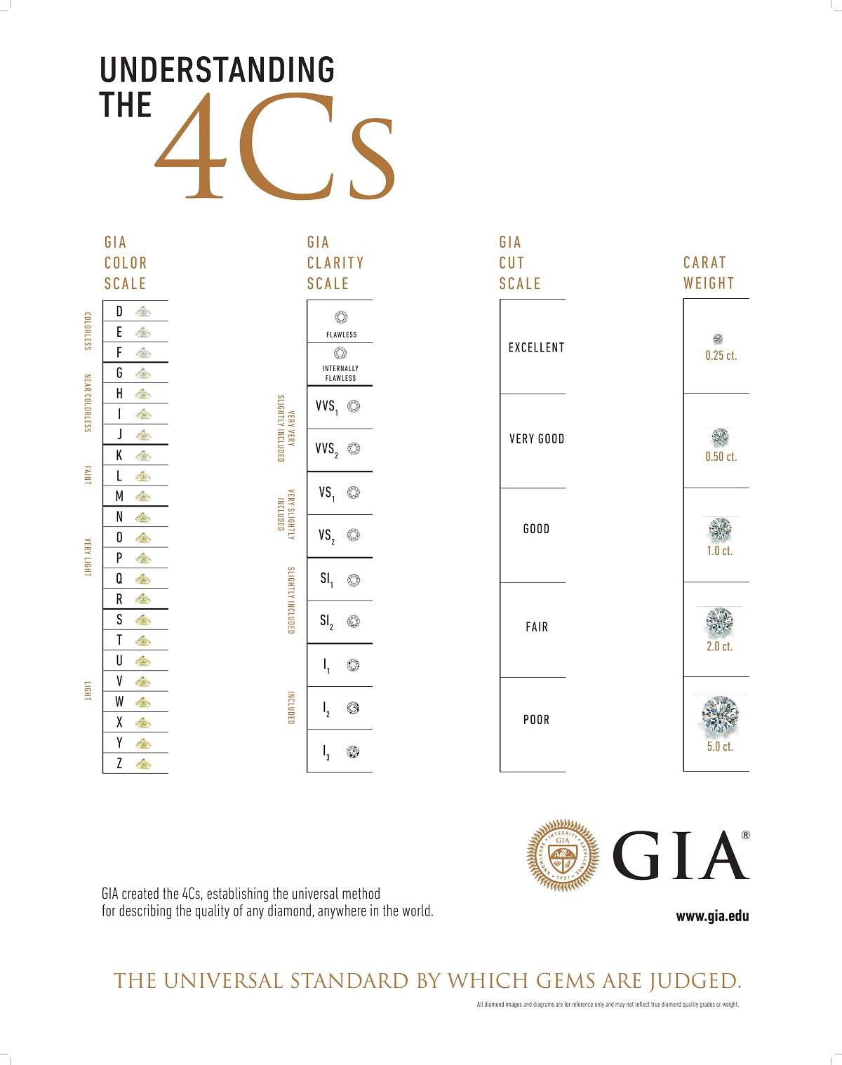 4.01 ct, Color I-VS2, Round cut Diamond