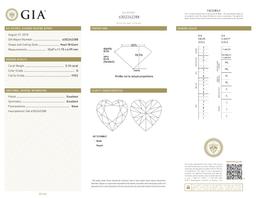 5.10 ct, Color D-VS1, Heart cut Diamond