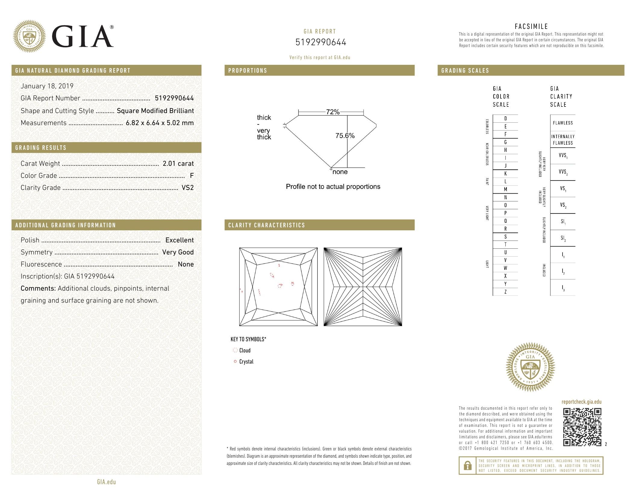 2.01 ct, Color F/VS2, Princess cut Diamond