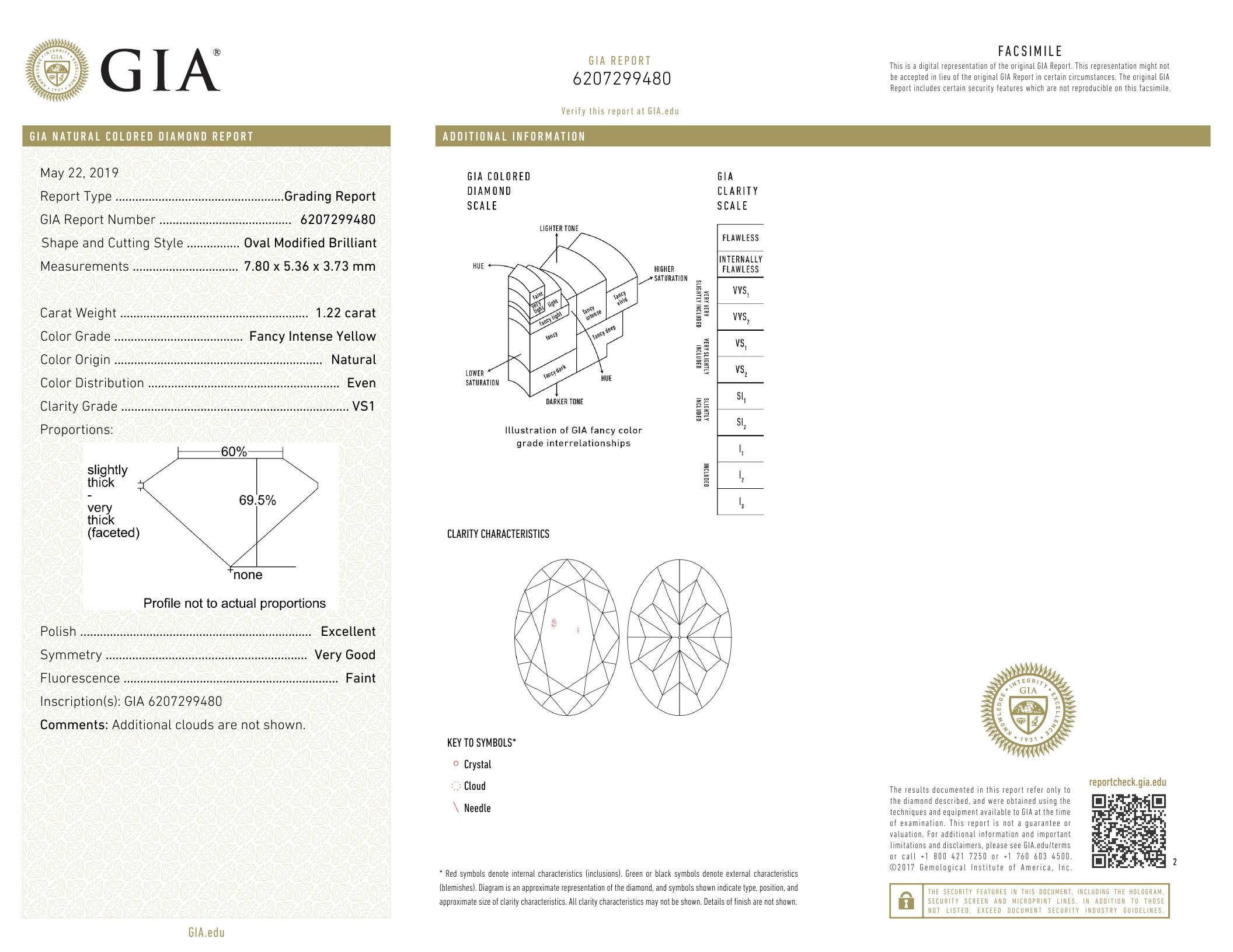 1.22 ct, Natural Fancy Intense Yellow Even Color, VS1, Oval cut Diamond (GIA Graded), Unmounted, App