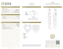 1.01 ct, D/VS1, Heart cut Diamond, 52% off Rapaport List Price (GIA Graded), Unmounted. Appraised Va