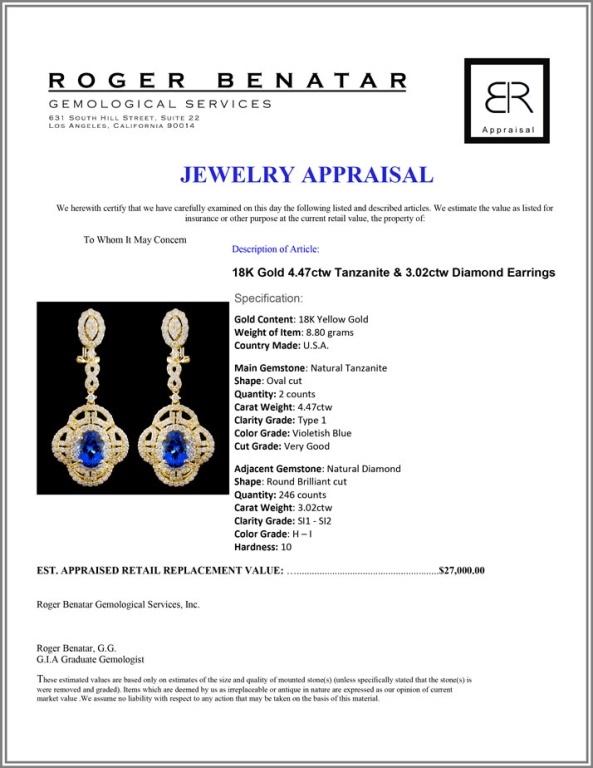 18K Gold 4.47ctw Tanzanite & 3.02ctw Diamond Earri