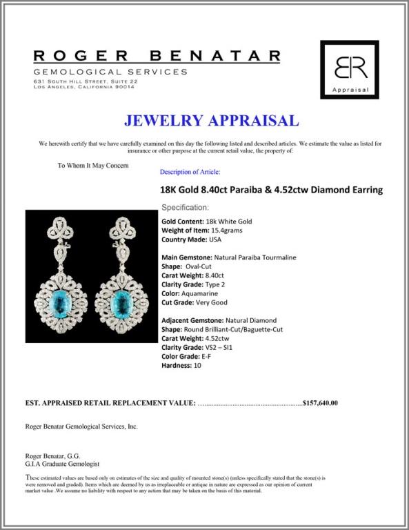 18K Gold 8.40ct Paraiba & 4.52ctw Diamond Earrings