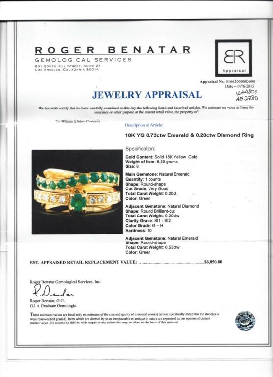 18K Gold 0.73ctw Emerald & 0.20ctw Diamond Ring